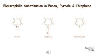 Electrophilic substitution in Furan Pyrrole and Thiophene [upl. by Enelegna125]