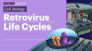 Retrovirus Life Cycles Understanding HIV Full Lesson  Sketchy MCAT [upl. by Afirahs]