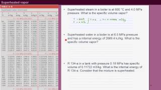 Chapter 0307 Superheated vapor table example [upl. by Atinev]