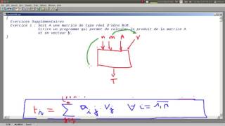 Multiplication Matrice Vecteur [upl. by Roxy]