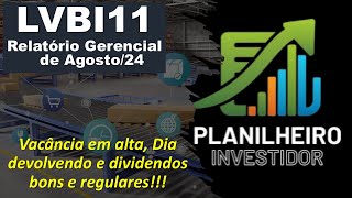 FII LVBI11  RG de Agosto24  Vacância em alta Dia devolvendo e dividendos bons e regulares [upl. by Htennek]