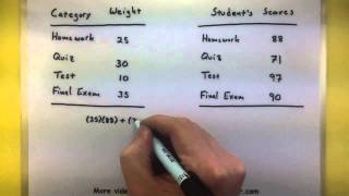 Statistics  Find the weighted mean [upl. by Hairam255]