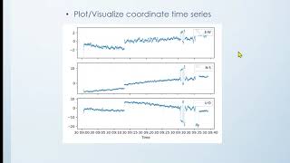 PlotVisualize ENU Coordinate Time Series [upl. by Ocko]