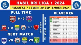 Hasil Liga 1 2024  Borneo fc vs Persita  Klasemen Liga 1 2024 Terbaru Hari Ini  Liga 1 Indonesia [upl. by Connolly]