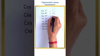 Trigonometric values listed🔥trigonometrymathstricks shortvideo [upl. by Muryh76]