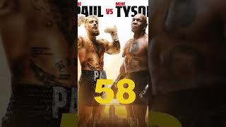 Mike Tyson vs Jake Paul  Evening Drops  Tamil [upl. by Dinah]