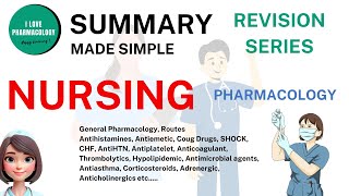 NURSING PHARMACOLOGY REVISION SERIES Made Easy [upl. by Scribner]