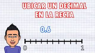 ¿Cómo ubicar números decimales en la recta numérica PRIMER GRADO [upl. by Catarina]