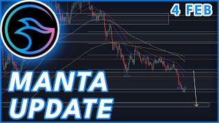 WHY MANTA CAN RALLY SOON🔥  MANTA NETWORK PRICE PREDICTION amp NEWS 2024 [upl. by Monty]