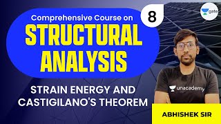 Strain Energy amp Castigilanos Theorem  L8  Comprehensive Course on Structural Analysis [upl. by Ojillib]