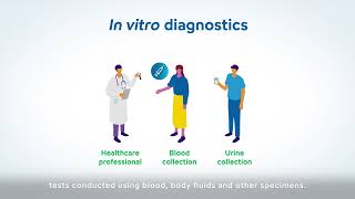 About in vitro diagnostics  Sysmex [upl. by Nollaf]