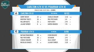 Carlton 4th XI v Prahran 4th XI [upl. by Bouley762]