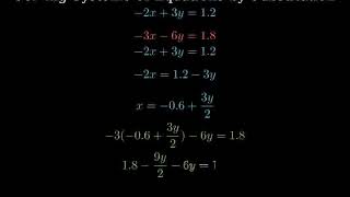 How to solve a system of linear equations using the substitution method [upl. by Farrah]