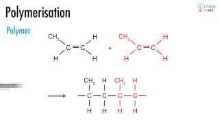 Polymers 1011  Organic Chemistry  NCEA Level 2 Chemistry  StudyTime NZ [upl. by Allimaj]