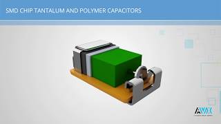 AVX  Tantalum Capacitor Manufacturing Process [upl. by Aeila]