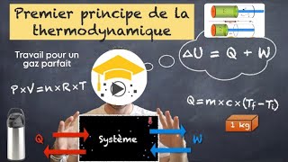 Thermodynamique  premier principe et travail W dun gaz parfait lors des transformations [upl. by Adorne]