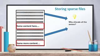 NTFS Explained  What is a Sparse File [upl. by Ydualc]