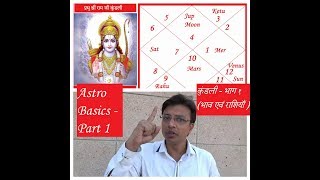 House amp Rashi  Kundali for beginners  Part 1 [upl. by Dyob]