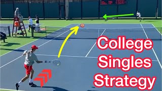 Learn From This Awesome College Tennis Point Singles Strategy Analysis [upl. by Adriena327]