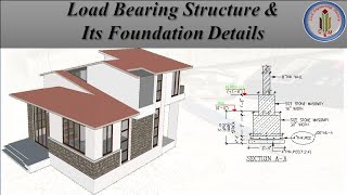 Load Bearing Structure  Load bearing wall foundation details  Load bearing and Framed structure [upl. by Bodrogi20]