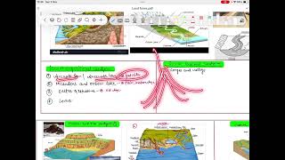 Landforms [upl. by Hannavahs]