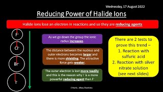 CIE Topic 11 Group 17 REVISION [upl. by Gardas]