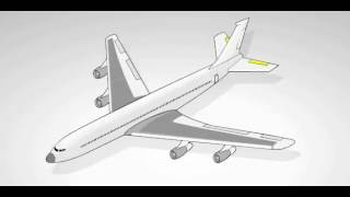 Aerodinámica  conceptos básicos [upl. by Akoek]