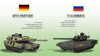 KF51 Panther vs T14 Armata Which Is Better [upl. by Oad]