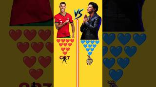 Cristiano Ronaldo🆚 Shahrukh Khan😱Indian short video🇮🇳YouTube short videotrending videotrending [upl. by Aural]