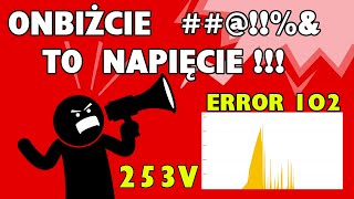 258V Tragedia z Fotowoltaiką Za Wysokie Napięcie Tak źle jeszcze nie było [upl. by Eniruam]