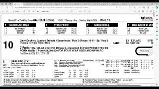 2024 Churchill Downs Stakes Analysis and Picks [upl. by Retluoc965]