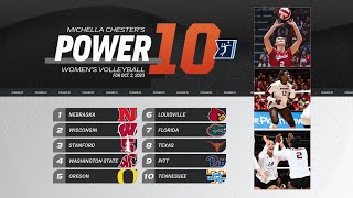 College volleyball rankings Washington State rises to No 4 in Power 10 [upl. by Srednas]