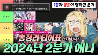 2024년 2분기 애니 티어표ㅣquot1등 보다 꼴등이 더 어려웠던 분기quot 전체 평가 [upl. by Hanover]