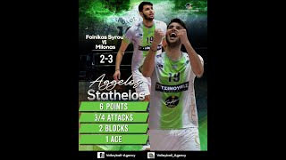 Aggelos Stathelos vs Foinikas [upl. by Yatnuahc]