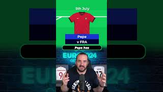 WILDCARD DRAFT FOR THE QUARTER FINALS  EURO 2024 fantasy Tips euro2024 [upl. by Ultima565]