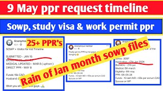 9 May ppr request timeline  Todays ppr request timeline canada  Latest Canada PPR part 1 [upl. by Onil]