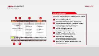 WESCO 3Phase TSP User Training VideoVoltage Sag Protector [upl. by Atiuqam251]