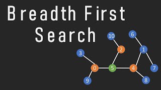 Breadth First Search Implementation in Python [upl. by Hawken716]