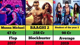 Tiger shroff Hit amp Flop And Box Office Collection All Movies list tigershroff [upl. by Old791]