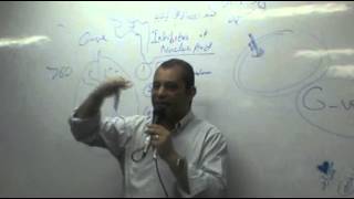 DrAhmed Abdelrahman  Chemotherapy 4  Inhibitors of Ptn amp NA Synthesis Part 3 [upl. by Eidnac]