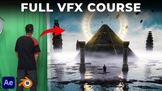 Green Screen VFX Course using Blender and After effects  Blender Full VFX Course [upl. by Us]