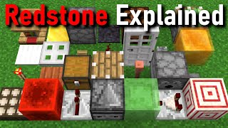 Every Redstone Component in Minecraft 120 Explained  Redstone Guide [upl. by Yennor]