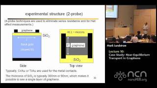 Nearequilibrium Transport Lecture 10 Case Study  Graphene [upl. by Rehpoitsirhc]