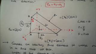 pascal law derivation [upl. by Htebazila]