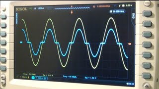 TSP 23  Tutorial on the Design and Characterization of ClassB and AB Amplifiers [upl. by Calva]