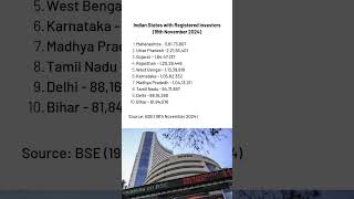 Indian States with Most Investors shorts ytshorts stockmarket stocks bse nifty [upl. by Rheinlander651]