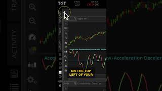 Master Charting with tastytrades tastycharts Feature  Platform Hacks AUG 2023 [upl. by Hareema503]