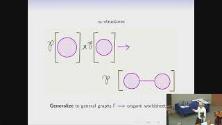 Some YangMills tools for polymers with cosmic strings and multilayered graphene [upl. by Faunia]