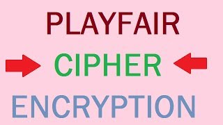 Playfair Cipher Encryption explained step by step [upl. by Winton]