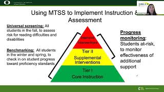 Using DIBELS 8th Edition Zones of Growth For Instructional Decision Making in a MTSS Framework [upl. by Godber]